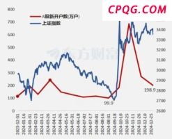 经销商回应雅迪九号下架电动自行车 新国标影响旧款停产