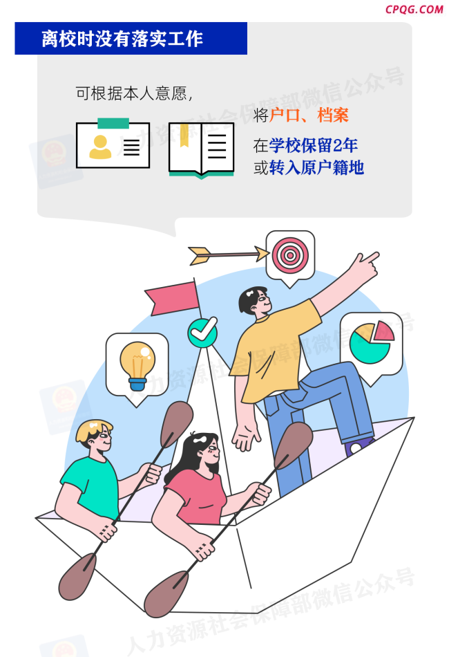 @高校毕业生，这些就业手续办了吗？贴心提醒送上