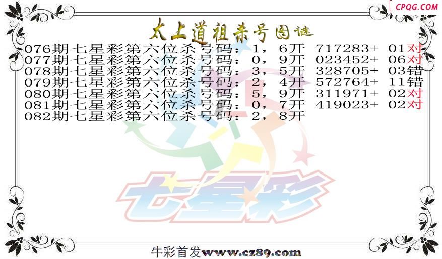 七星彩2025082期太上道祖杀号图谜