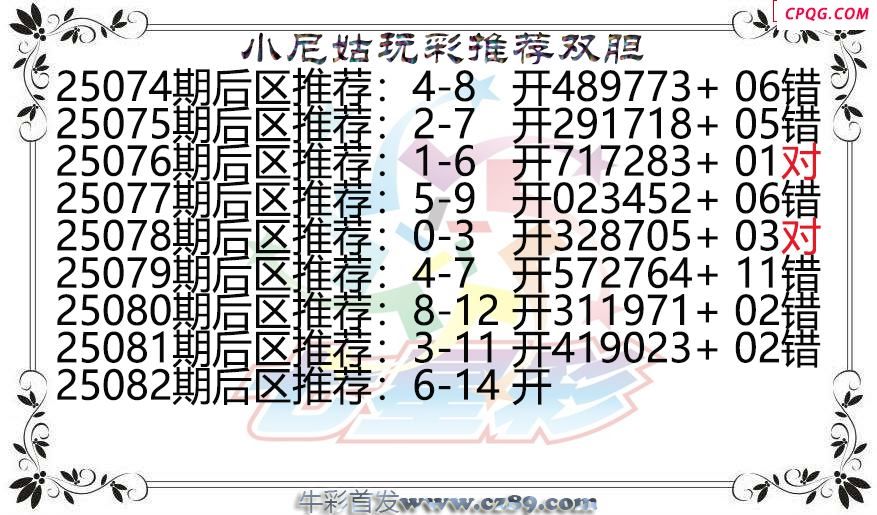 七星彩2025082期小尼姑玩彩双胆图谜