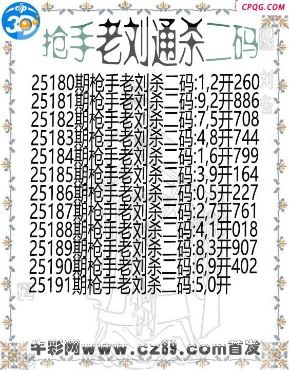 抢手老刘通杀二码191期3d图谜