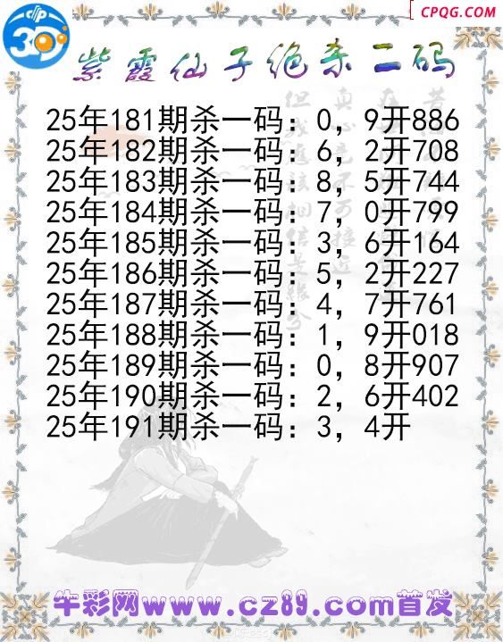 紫霞仙子绝杀二码191期3d图谜