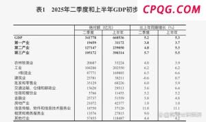 巴西对中国稀土出口量激增 多元化战略矿产渠道