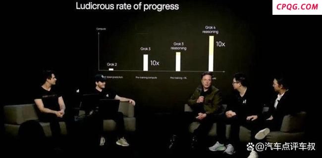 马斯克将Grok放进特斯拉引发隐私担忧