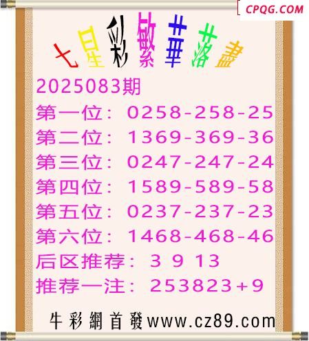 七星彩2025年083期繁华落尽胆码图谜