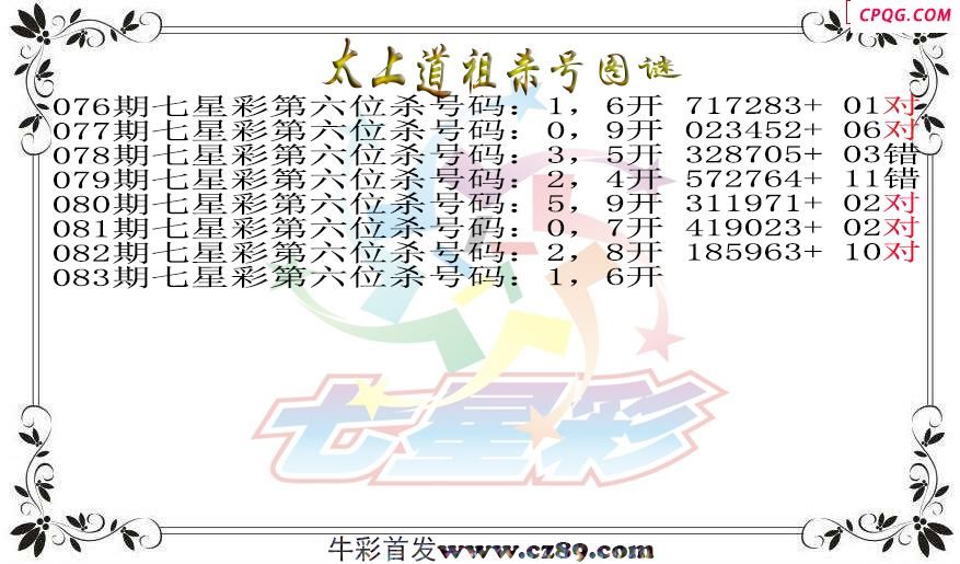 七星彩2025083期太上道祖杀号图谜