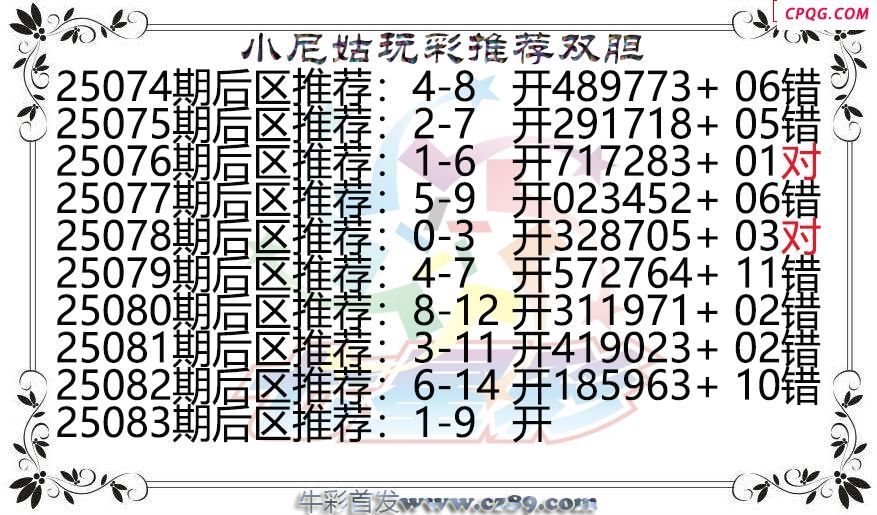 七星彩2025083期小尼姑玩彩双胆图谜