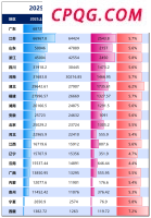 海关在笔记本中查获可卡因 深圳邮局海关截获毒品
