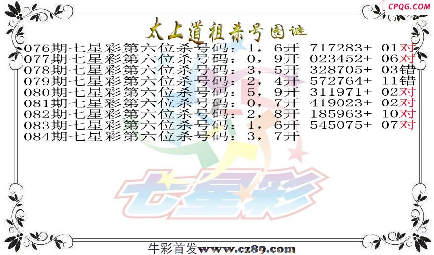 七星彩2025084期太上道祖杀号图谜