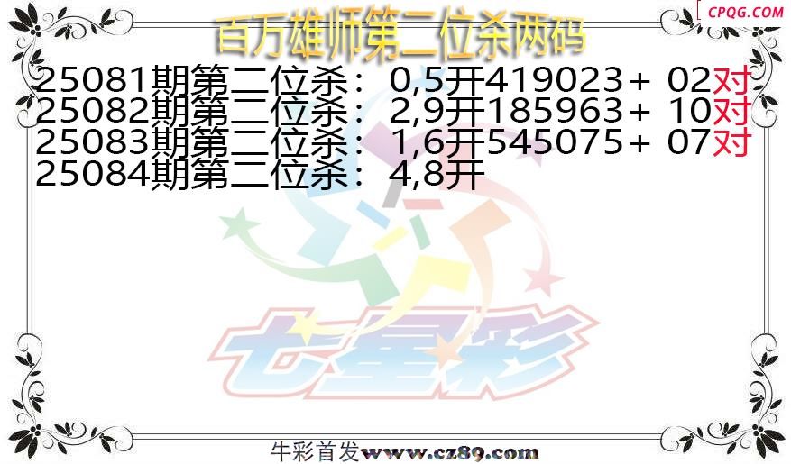 七星彩2025084期百万雄师第二位杀两码图谜
