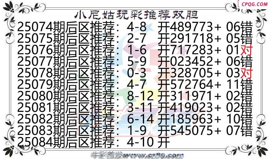 七星彩2025084期小尼姑玩彩双胆图谜