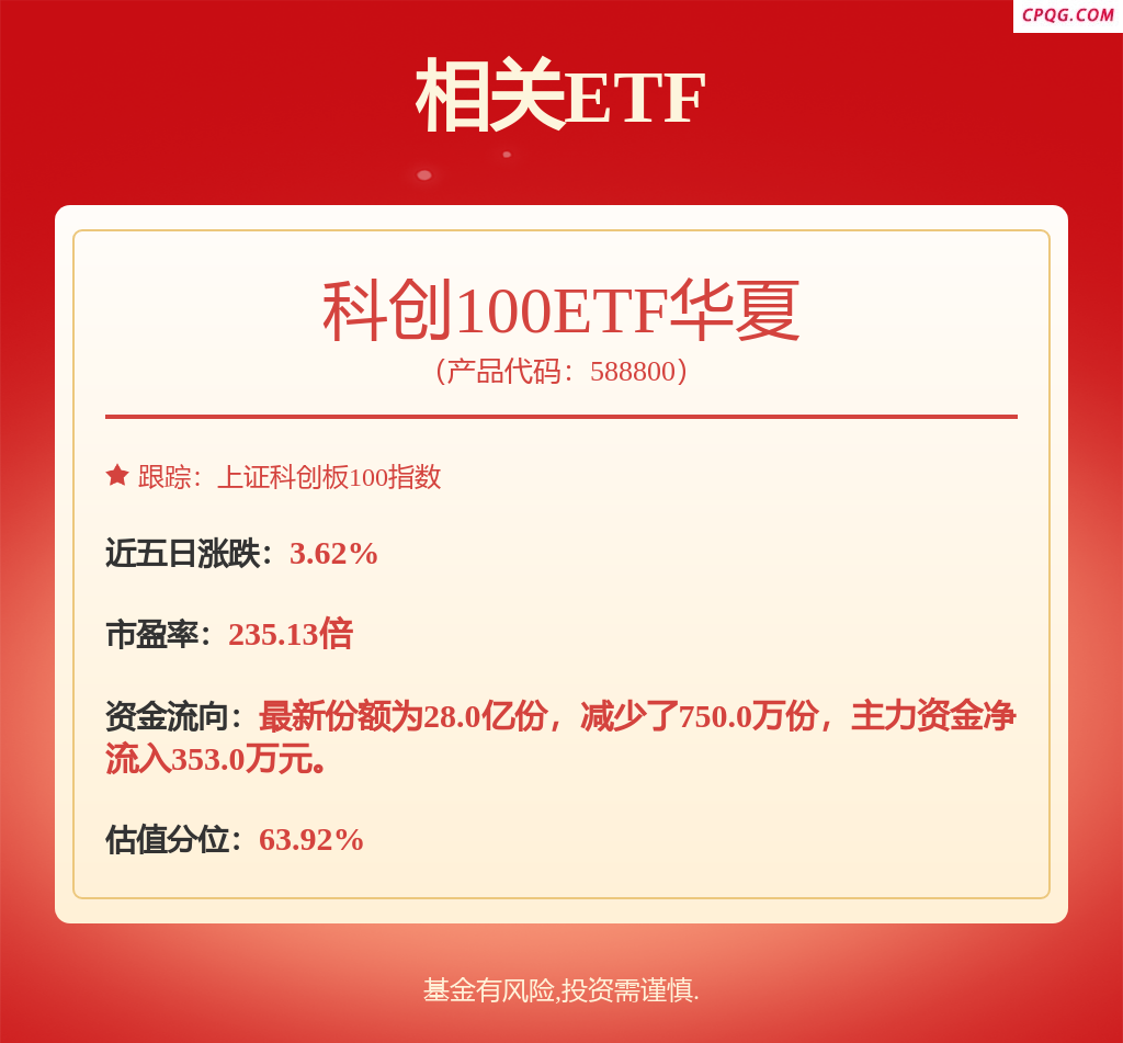 7月23日睿创转债上涨0.73%，转股溢价率6.51%