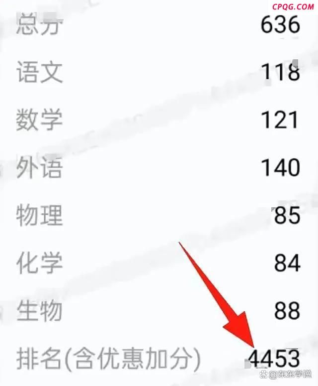 636分考生谈选择福耀科大：流量大，高分背后的考量