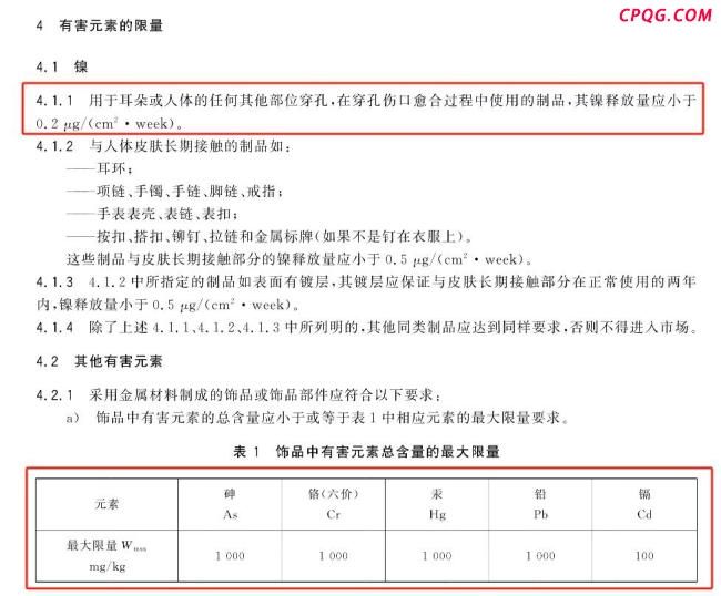 九块九假银饰致癌物超标1179倍 低价饰品暗藏风险
