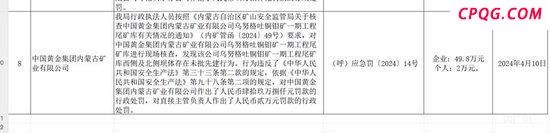 内蒙古提级调查6名大学生溺亡事件 企业隐患频现