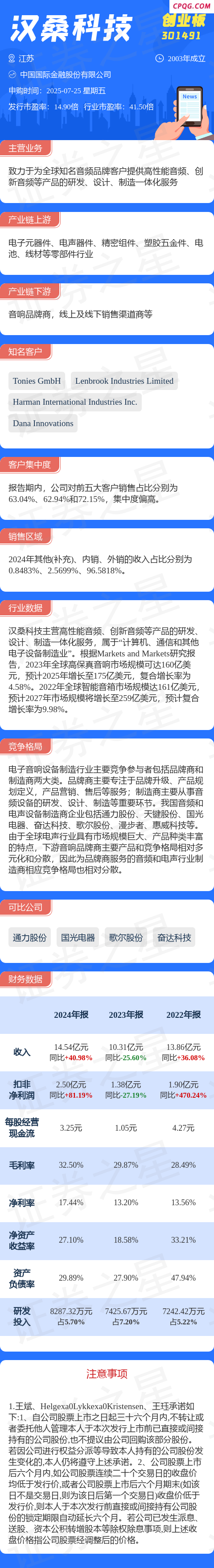 【新股】一图读懂汉桑科技