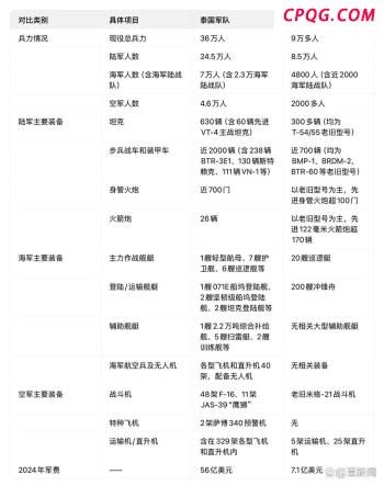 我国驻柬埔寨大使馆发布提醒 边境地区需加强安全防范