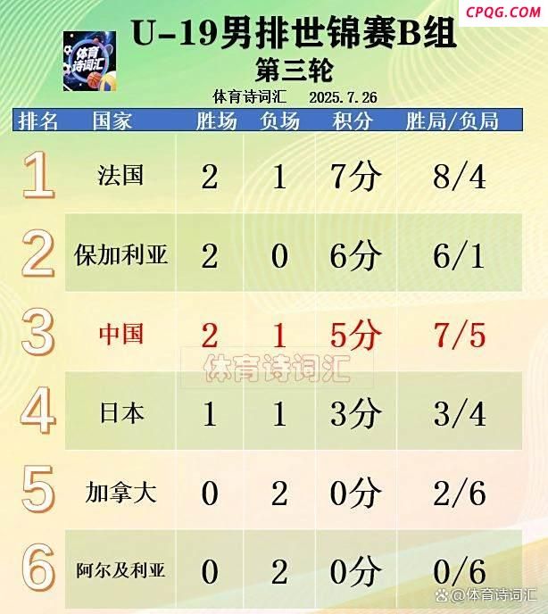 中国男排3-2力克法国男排