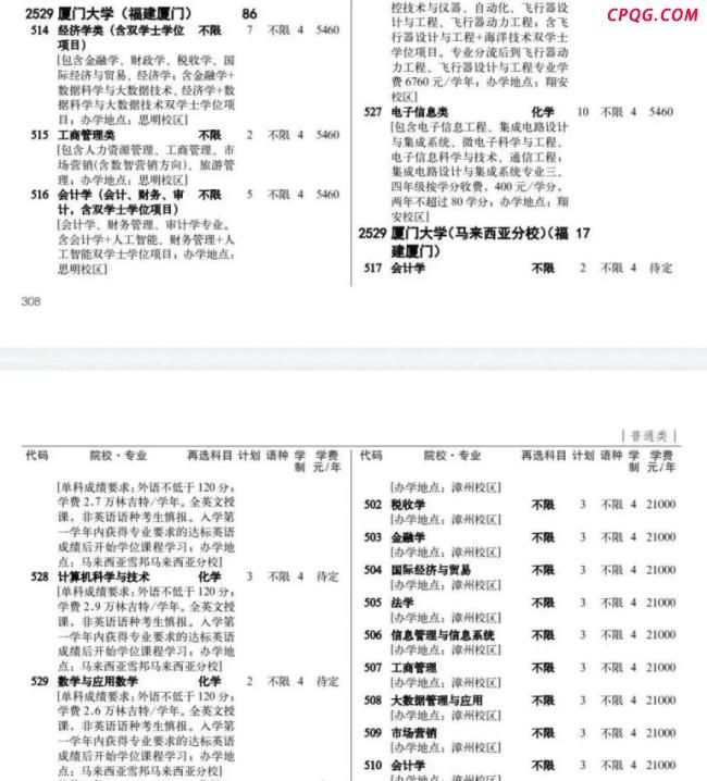 16人考上厦门大学马来分校决定复读 学费太高引发热议