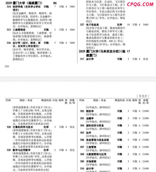 609分考生回应被误录到厦大马来分校 系统未明确区分引发争议