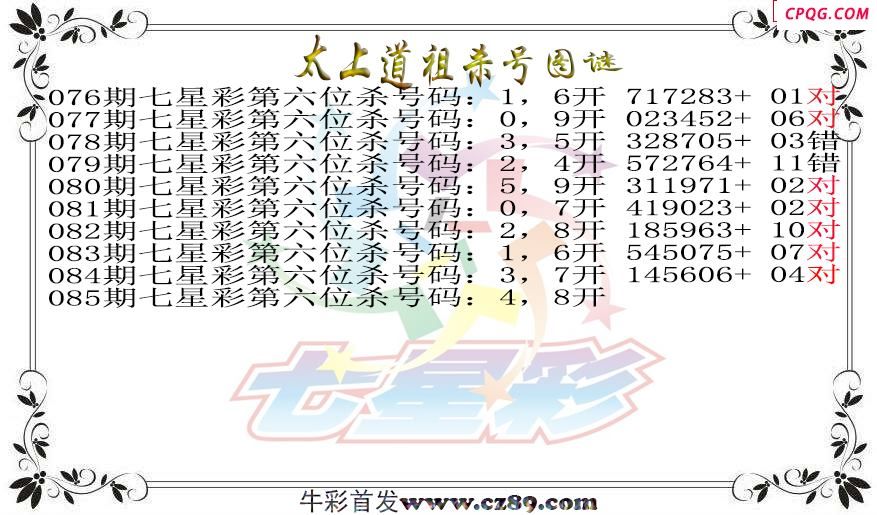 七星彩2025085期太上道祖杀号图谜