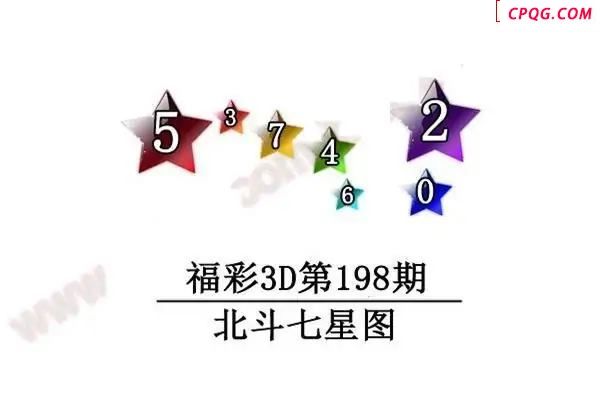 北斗七星图2025198期3D图谜