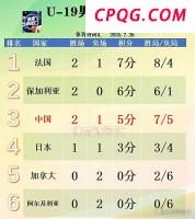 多所高校宣布延长研究生学制 提升培养质量