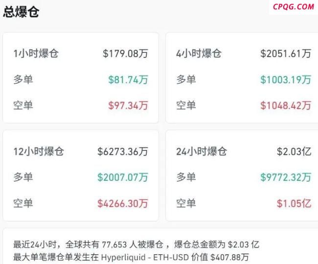 特朗普到访苏格兰将与英欧讨论关税 关税协议前景未明