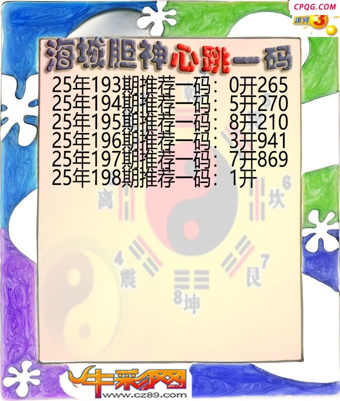 海城胆神心跳一码198期体彩P3图谜
