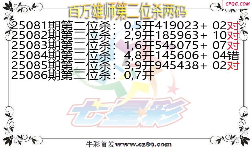七星彩2025086期百万雄师第二位杀两码图谜