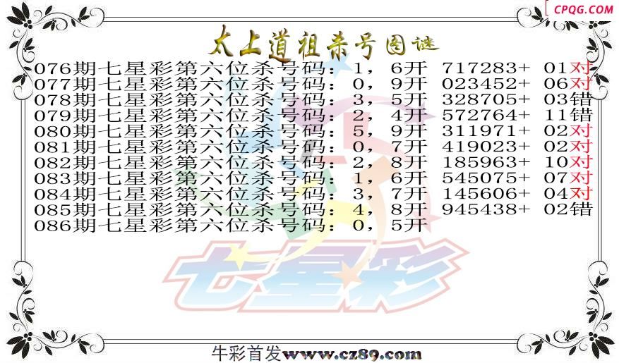 七星彩2025086期太上道祖杀号图谜