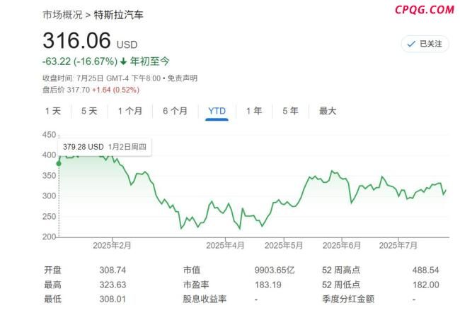 马斯克勾勒特斯拉“终局”