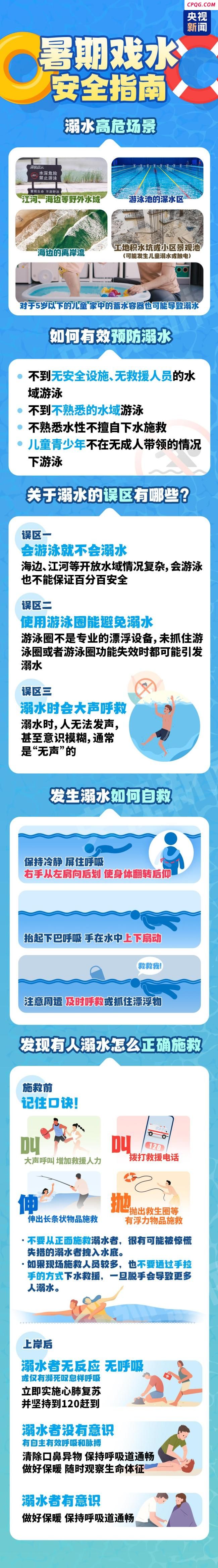 暑期防溺水安全指南