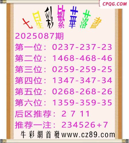 七星彩2025年087期繁华落尽胆码图谜