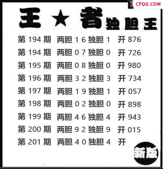 王者独胆2025201期3d图谜