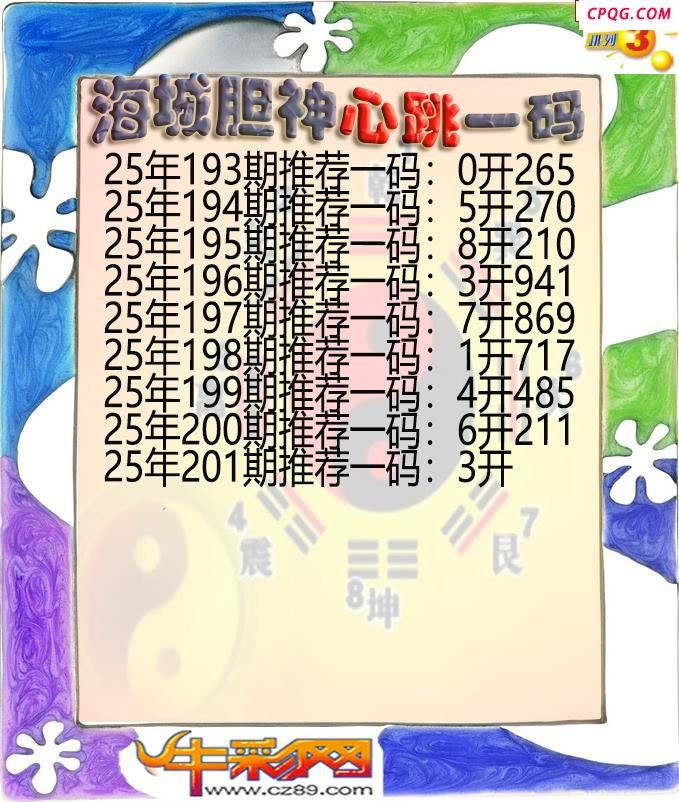 海城胆神心跳一码201期体彩P3图谜
