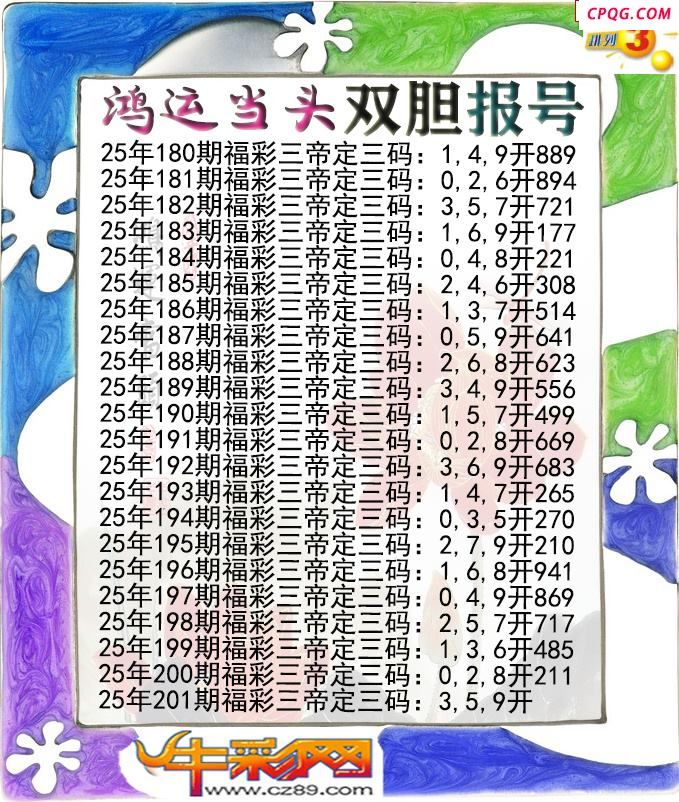 鸿运当头双胆报号201期体彩P3图谜