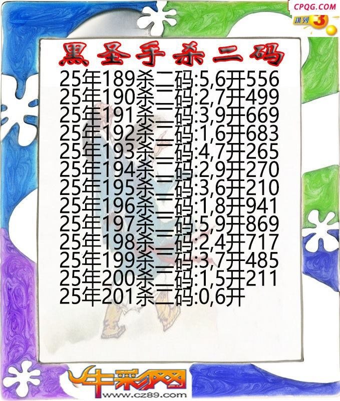 黑圣手杀二码201期体彩P3图谜