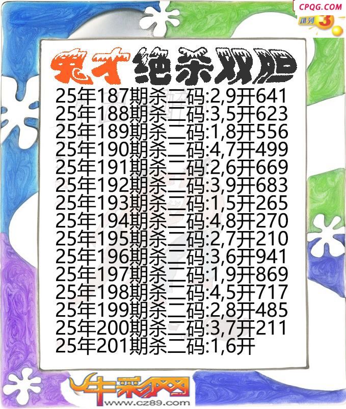 鬼才绝杀双胆201期体彩P3图谜