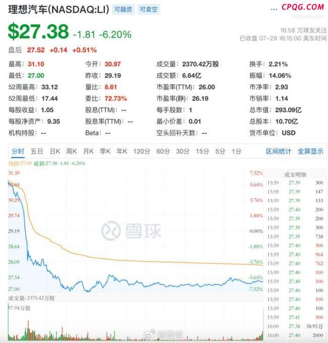 理想i8纯电SUV定价与配置引发争议