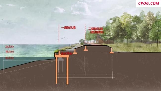 官方回应上海黄浦江苏州河多处漫水 防汛安全有保障