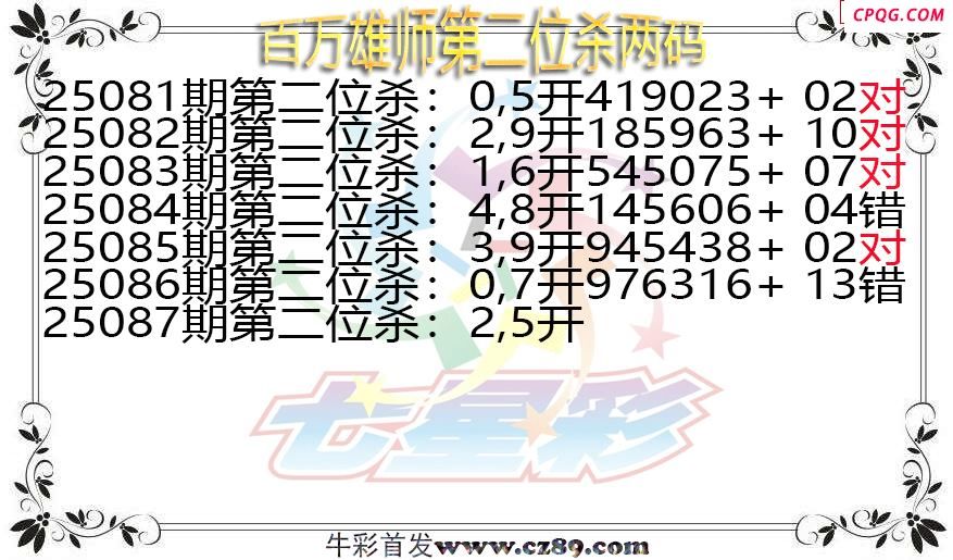 七星彩2025087期百万雄师第二位杀两码图谜
