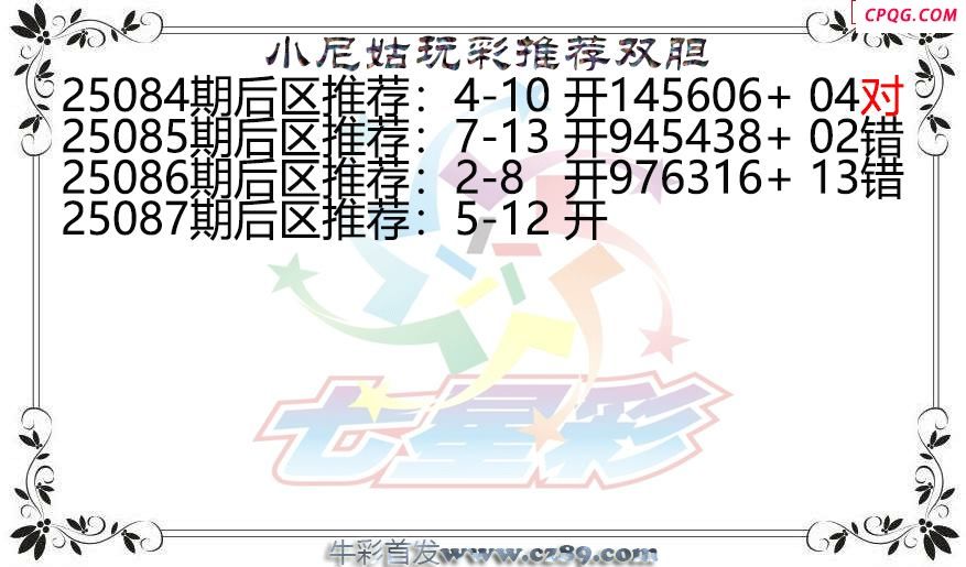 七星彩2025087期小尼姑玩彩双胆图谜