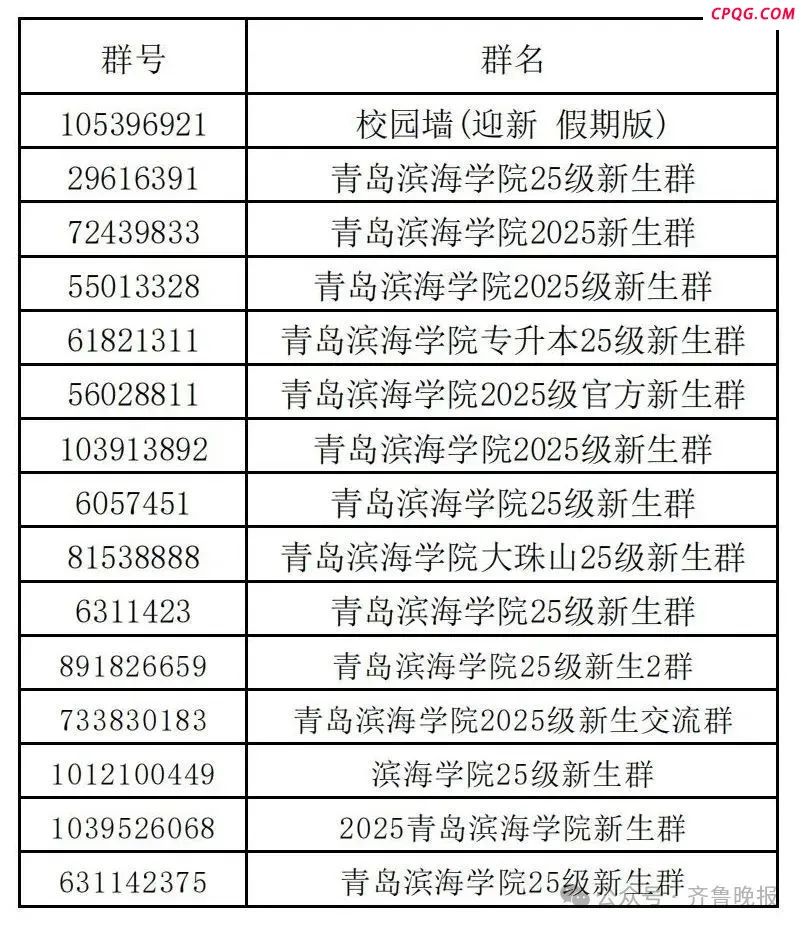 8所山东高校发布严正声明