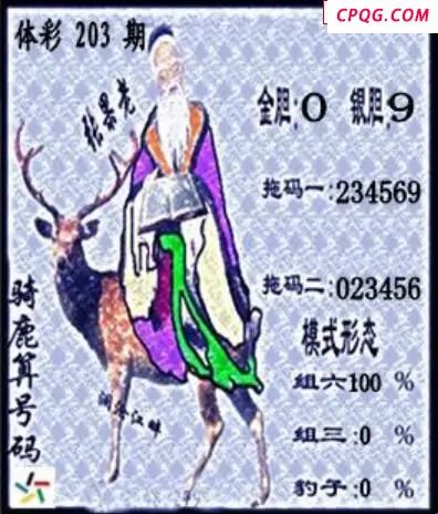 25年体彩P3203期 茶城沧江图谜