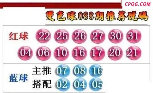 25年福彩双色球088期 貂蝉杀3蓝预测推荐