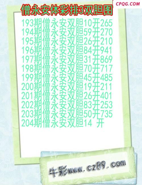 25年204期僧永安体彩排3双胆图