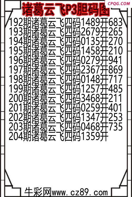 25年204期诸葛云飞P3胆码图