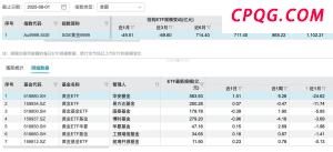 商务部回应长和集团出售海外港口资产 依法审查监管