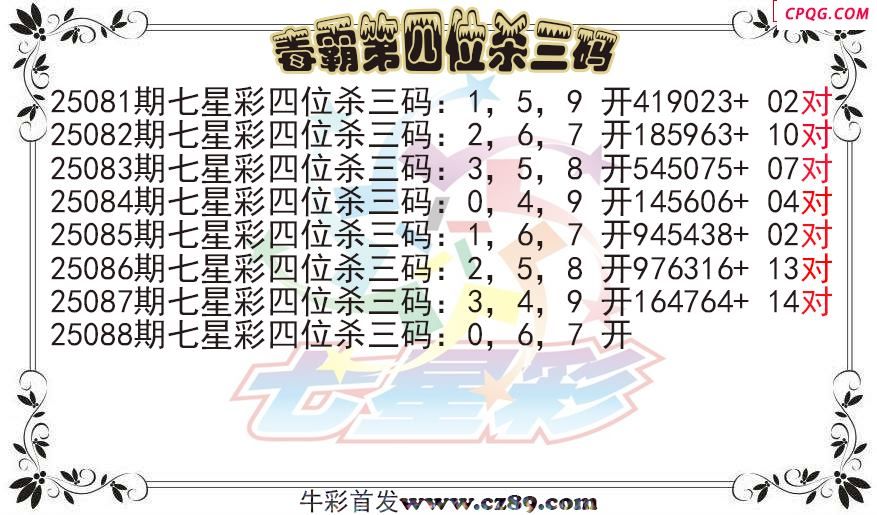 七星彩2025088期毒霸第四位杀三码图迷